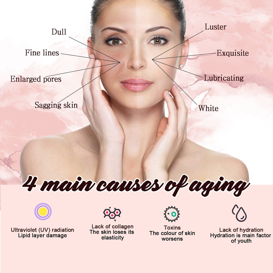 Smoothing Body Serum Moisturizing Repairing Dry Skin Treatment