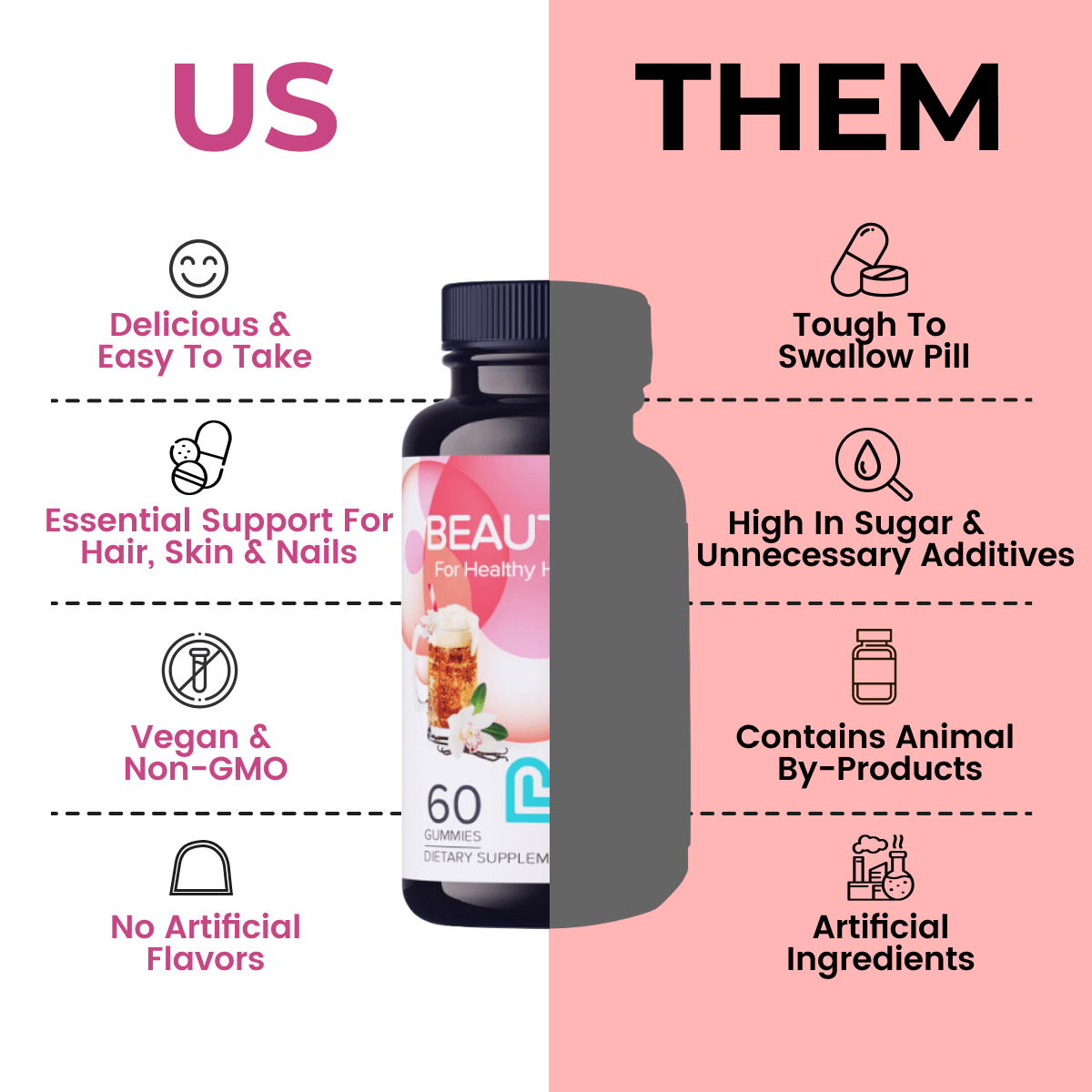 Beauty Plus Daily Skin Hair Nail Wellness Supplement
