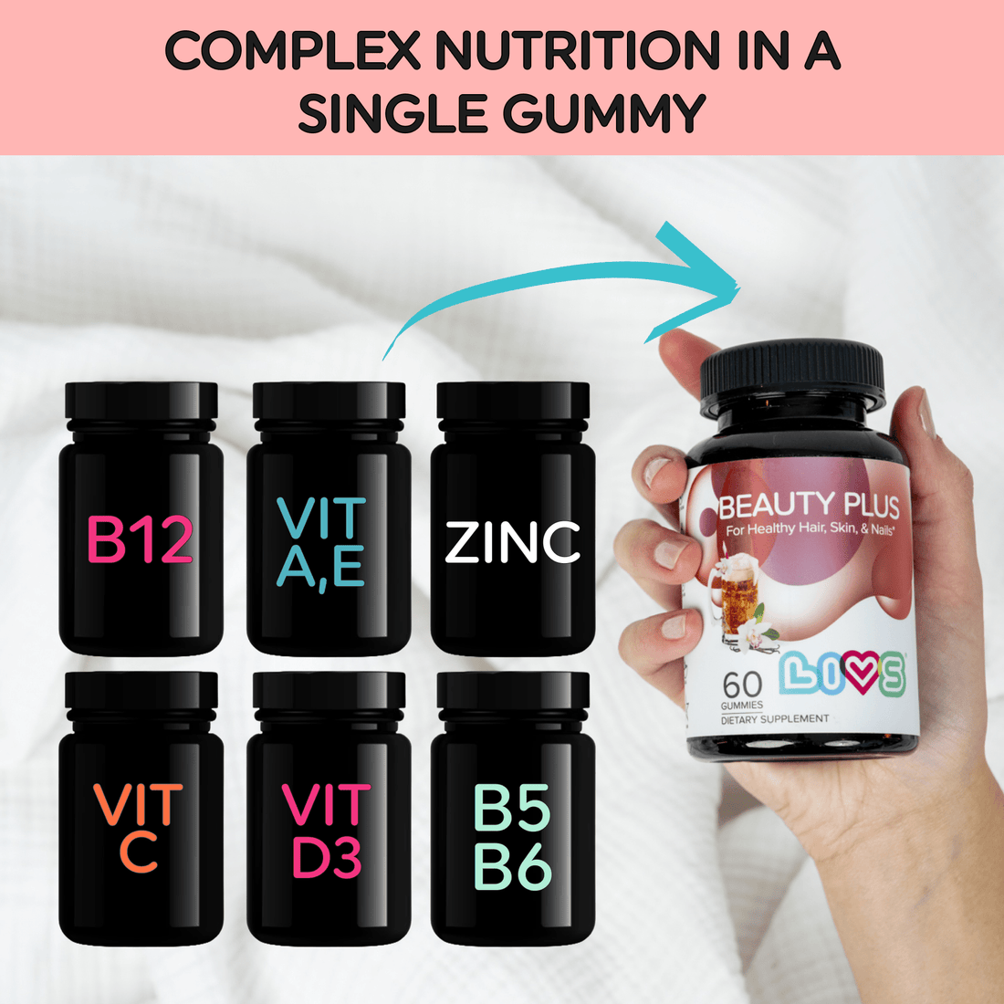 Beauty Plus Daily Skin Hair Nail Wellness Supplement