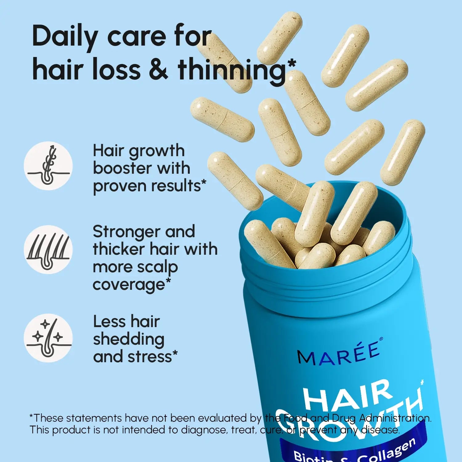 Collagen Hair Growth Complex Dietary Supplement Formula